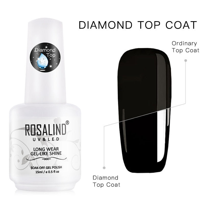 Esmalte de Unha Gel Rosalind - Efeito Crackle 