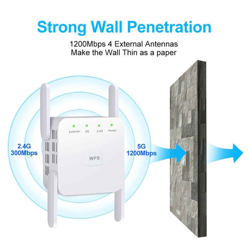 Repetidor WiFi Wireless 2.4G 5Ghz 1200Mbps 