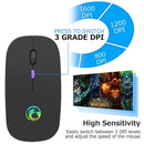 Mouse Sem Fio Bluetooth RGB Recarregável iMice 